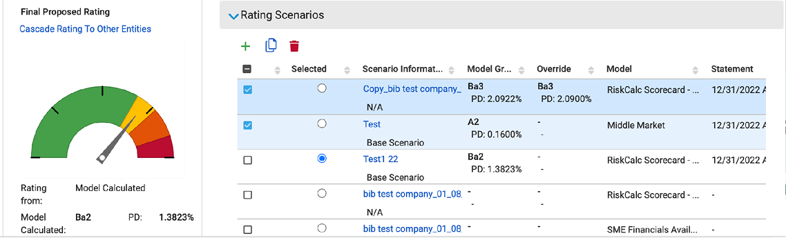 Before: the CreditLens rating screen, with a Final Proposed Rating gauge on the left and a Rating Scenarios table of model grades, overrides and statements on the right
