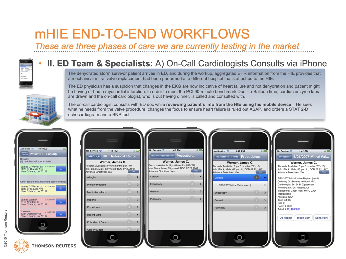 Slide with iPhone screens of an on-call cardiologist reviewing a patient and consulting